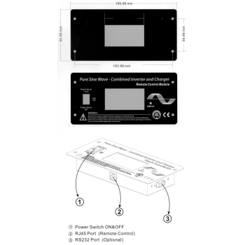 Panel sterowania PowerSinus VOLT POLSKA