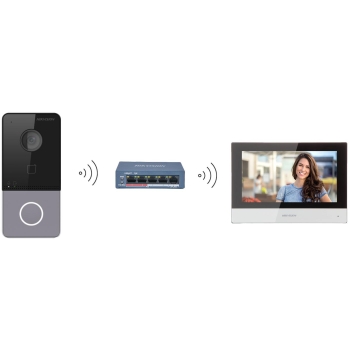 ZESTAW WIDEDOMOFONOWY HIKVISION KIT-IP-PL603 / DS-KIS603-P