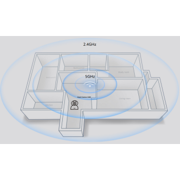 Kamera IP Xiaomi Mi Smart Camera C400