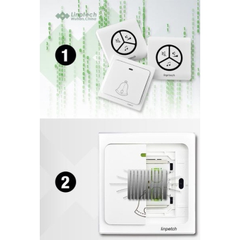 BEZBATERYJNY DZWONEK BEZPRZEWODOWY LINBELL G1