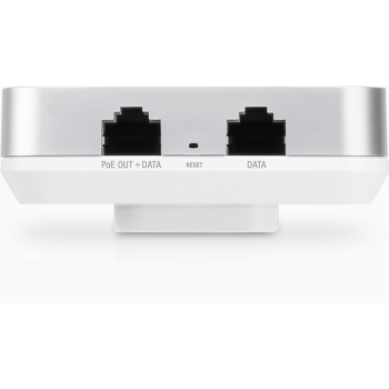 UBIQUITI UNIFI UAP-AC-IW (In-Wall)