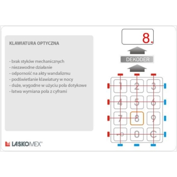 Laskomex CP-2502NP srebrny Panel audio z mini listą lokatorów