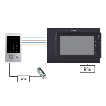 WIDEODOMOFON VIDOS M320B/S20DA