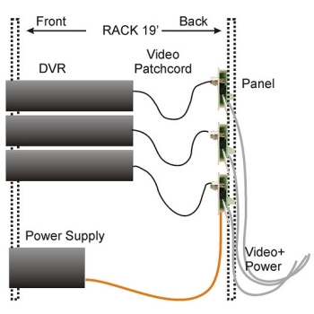 TRANSFORMATOR WIDEO RACK FKT-16-FPS