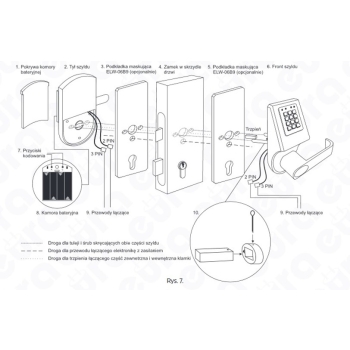 KLAMKA EURA ELH-70B9/SILVER z czytnikiem kart RFID i zamkiem szyfr. srebrny