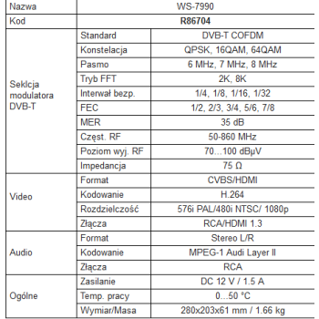 Modulator Signal WS-7990 HDMI - COFDM (DVB-T) - czterokanałowy
