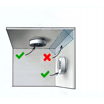 Czujnik dymu SafeMi SHS-05 na baterię