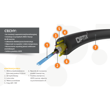 KABEL ŚWIATŁOWODOWY ARAMID Z-XOTKtcdD 12J - 200m