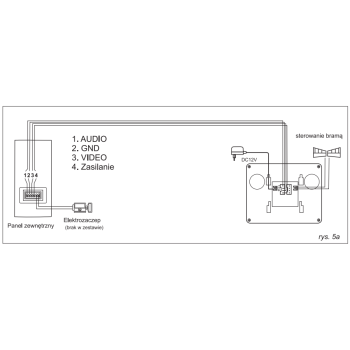 Wideodomofon VIRONE VDP-51 PLUTON BAX 7