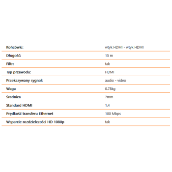 Kabel HDMI-HDMI v1.4+filtry 15m