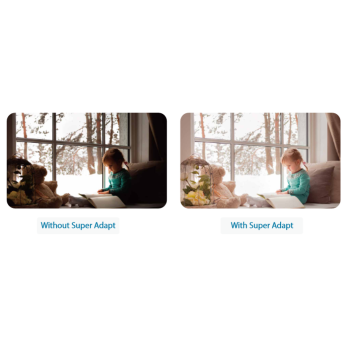 KAMERA DAHUA 4W1 HAC-HDW1200CLQ-IL-A-0280B-S6