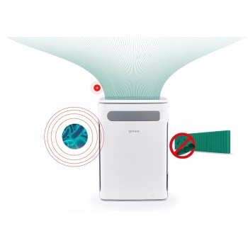 Oczyszczacz powietrza z nawilżaczem Rotenso Ione I31W R10