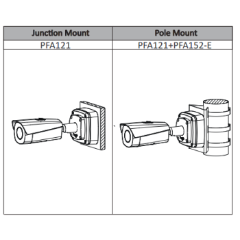 KAMERA TERMOWIZYJNA DAHUA TPC-BF5601-TB7-S2