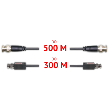 KAMERA HDCVI DAHUA HAC-EBW3802-0250B