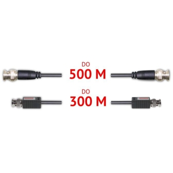 KAMERA 4w1 DAHUA HAC-HDW1500TMQ-A-0280B-S2