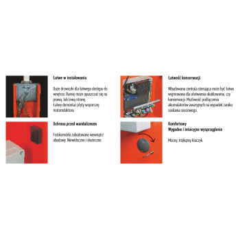 Szlaban NICE WIDE L - zestaw do 7 metrów