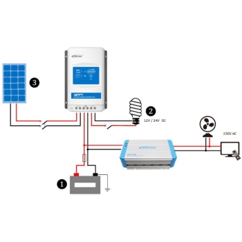Regulator ładowania MPPT, EPEVER XTRA4210N-XDS2 40A 12/24V