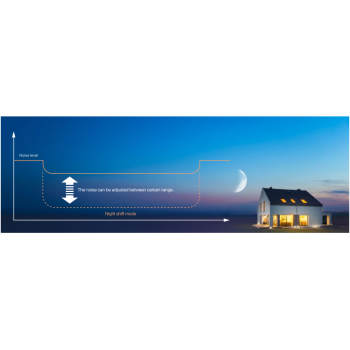 Pompa ciepła HISENSE HP SPLIT 6KW