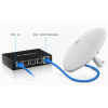 UBIQUITI EDGEROUTER ER-X