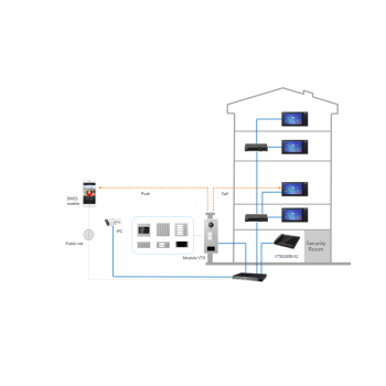 MODUŁ DAHUA VTO4202FB-MB2