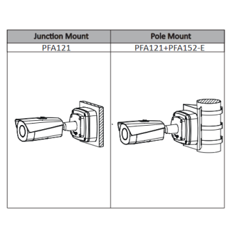 KAMERA IP DAHUA TPC-BF5601-TB13