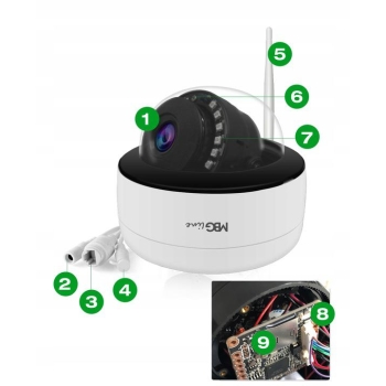 Kamera IP MBGLine MBG500DM 5Mpix WIFI