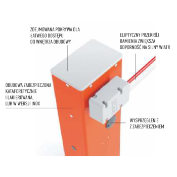 Szlaban NICE WIDE L - zestaw do 6 metrów
