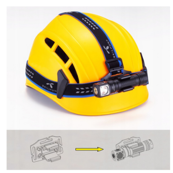 Latarka wielofunkcyjne SkilHunt H04 1000 lm