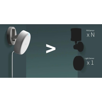 Aqara Presence Sensor FP2 Wi-Fi HomeKit 120 stopni, IPX5
