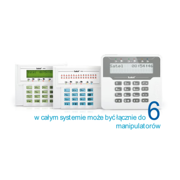SATEL PŁYTA GŁÓWNA VERSA PLUS
