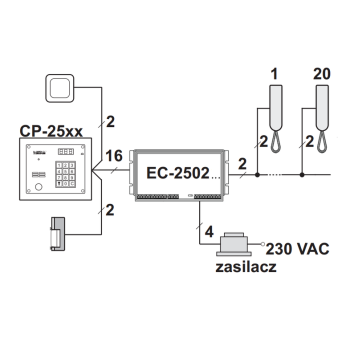 Laskomex CP-2502NP srebrny Panel audio z mini listą lokatorów