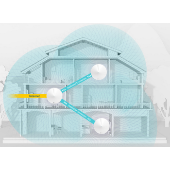 DOMOWY SYSTEM WI-FI MESH TP-LINK DECO M9 PLUS (2-pack)