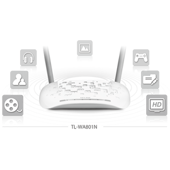 AP TP-LINK TL-WA801N