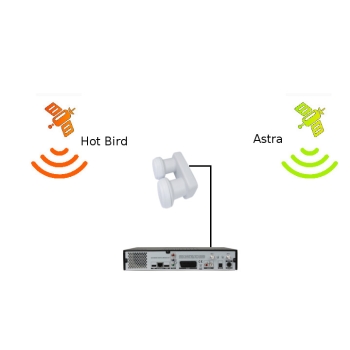 Konwerter OPTICUM MONOBLOCK LMP-04H
