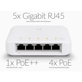 UBIQUITI UNIFI USW-FLEX PoE Switch (IP55)
