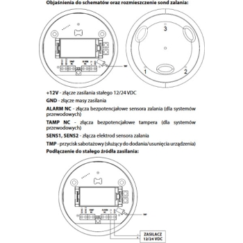 FIBARO flood sensor (czujnik zalania) FGFS-101 ZW5