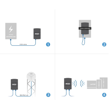 MIKROTIK MQS Mobile Quick Setup