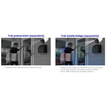 KAMERA IP DAHUA IPC-HDW2549TM-S-IL-0280B-BLACK