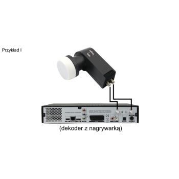 Konwerter Inverto Twin Home Pro