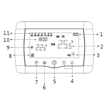Termostat Volt Polska Comfort WT-08 radiowy + Wi-Fi