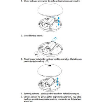 FIBARO flood sensor (czujnik zalania) FGFS-101 ZW5