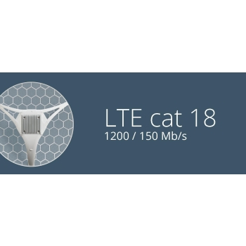 MIKROTIK ROUTERBOARD LHG LTE18 (LHGGM&EG18-EA)
