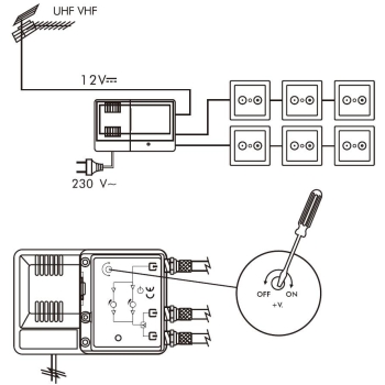 Wzmacniacz szerokopasmowy Spacetronik SPA-22X2 VHF/UHF 24dB