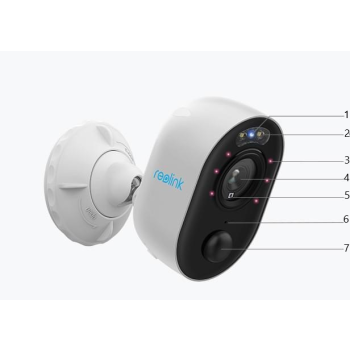 Kamera IP Wifi Reolink Lumus 2MP