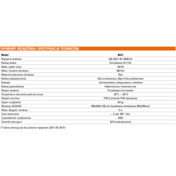Szlaban FAAC B614 - zestaw z ramieniem prostokątnym 2815mm