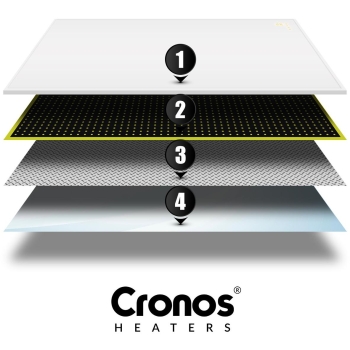 Panel grzewczy IR CRONOS Synthelith PRO CRP-980TWP WHITE TUYA