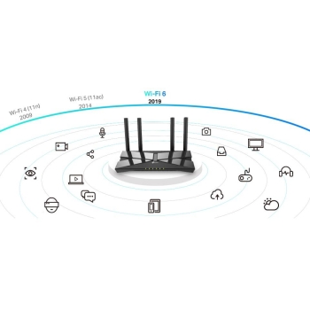 ROUTER TP-LINK ARCHER AX10 Wi-Fi 6