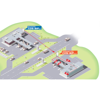 NADAJNIK CAMSAT CDS-6IP Multi