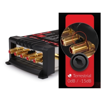 Multiswitch Opticum OMS 5/12 PRO-TRQ (Platinium Line)