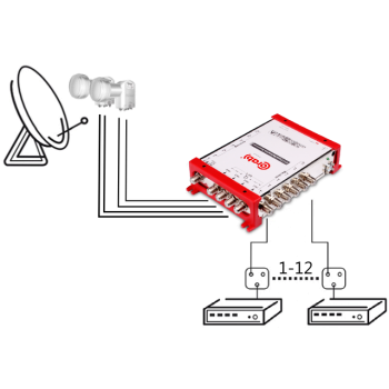 MULTISWITCH SMART LINE 5/12 CORAB